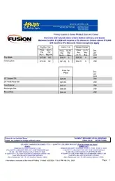 Fusion Stone Price Sheet